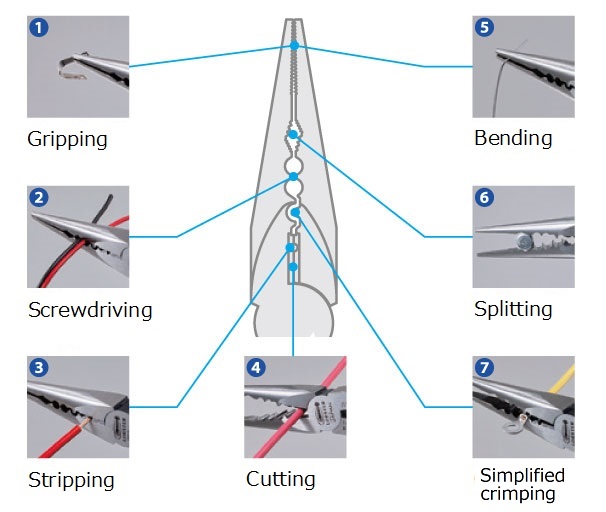 General-purpose long-nose pliers (J-CRAFT series) J-RM | Cutting 